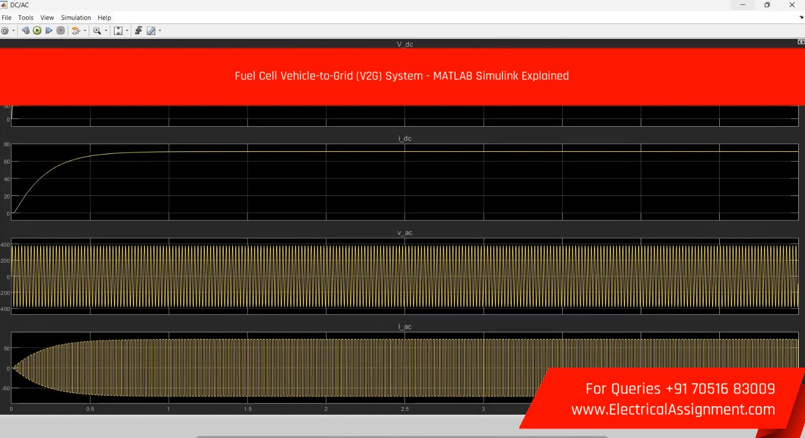 Fuel Cell Vehicle-to-Grid (V2G) System - MATLAB Simulink Explained screenshot 3